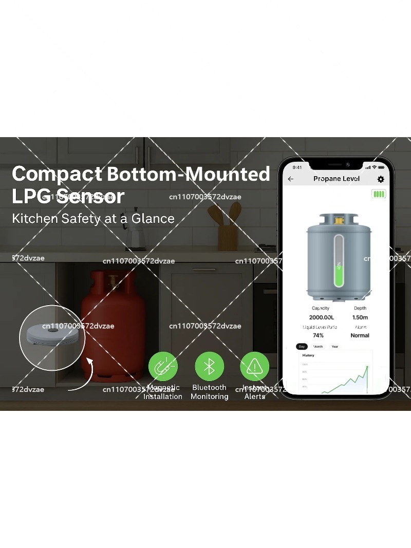 Detector de Nível de Gás Metan - Outdoor Furniture Kitchener avaliação e preço