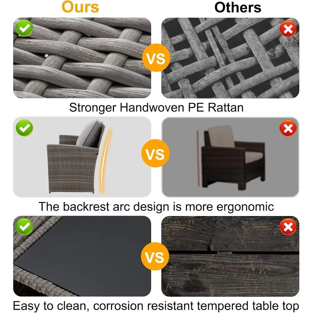 Conjunto de Móveis de Pátio Ex - Outdoor Furniture Grey avaliação e preço