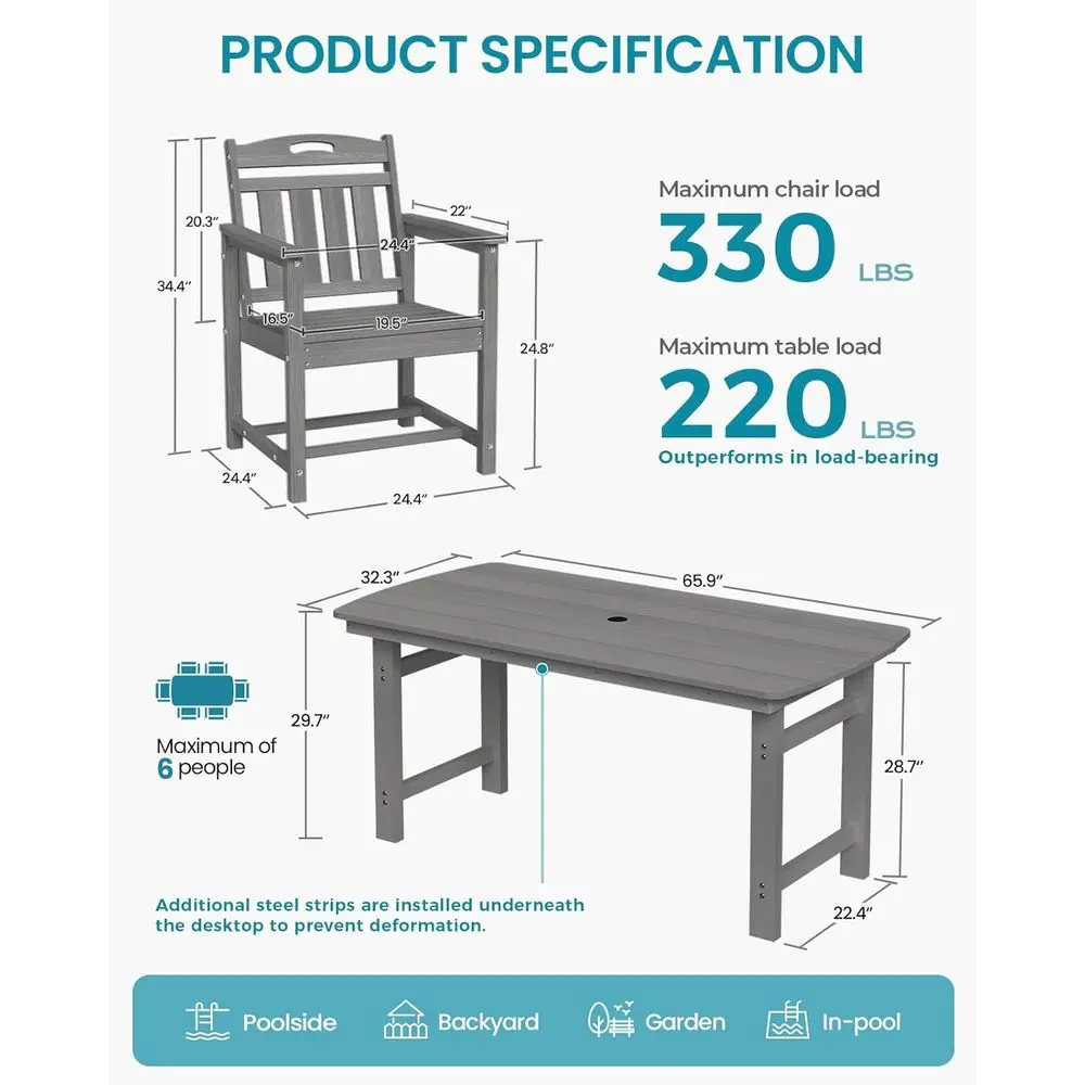 Conjunto de 2 Cadeiras de Jant - Outdoor Furniture Grey avaliação e preço